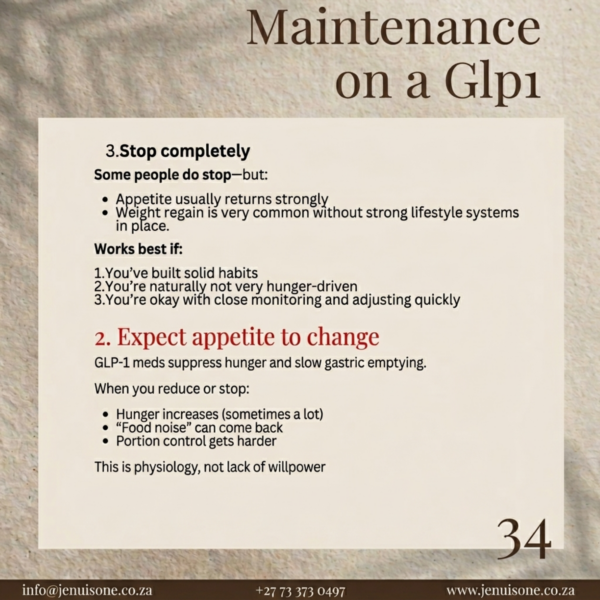 GLP1 Support Guide