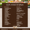 GLP1 Protein Plan + GLP1 Guide