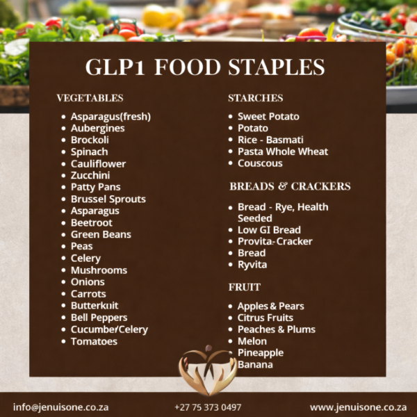GLP1 Protein Plan + GLP1 Guide